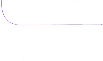 Twist Wrist Cropped.gif