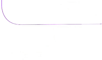 Twist Wrist Cropped
